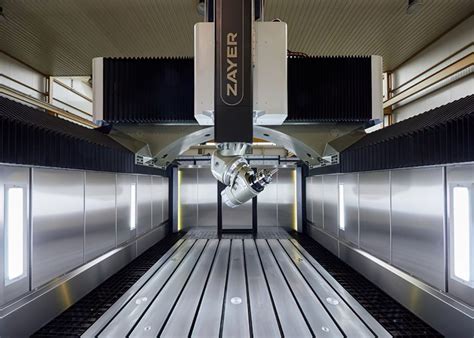 The Mechanics of CNC Gantry Milling Machines: Understanding 